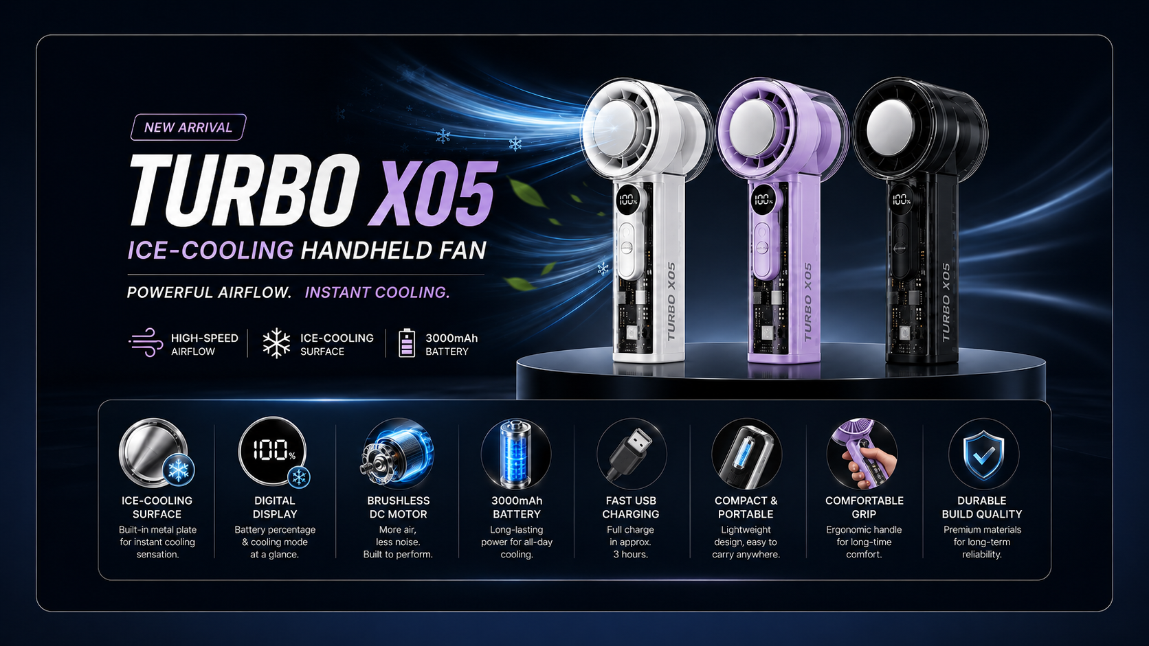 Fancy Bin Bangladesh premium tech gadgets and accessories